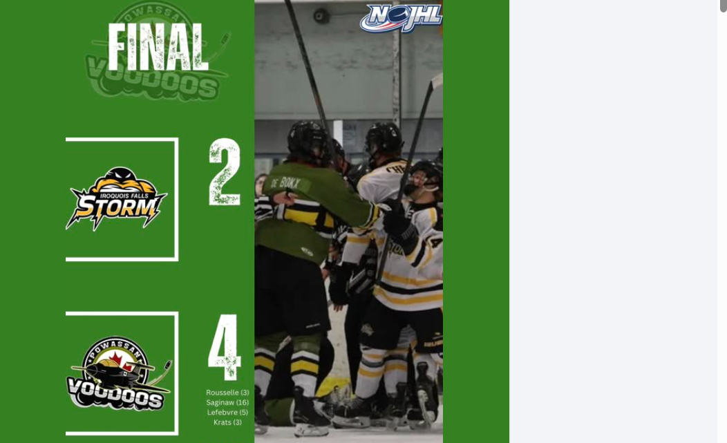 Strong 2nd period lifts Voodoos over Storm