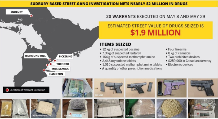 Police seize $1.9 million in suspected drugs