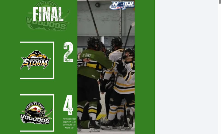 Strong 2nd period lifts Voodoos over Storm